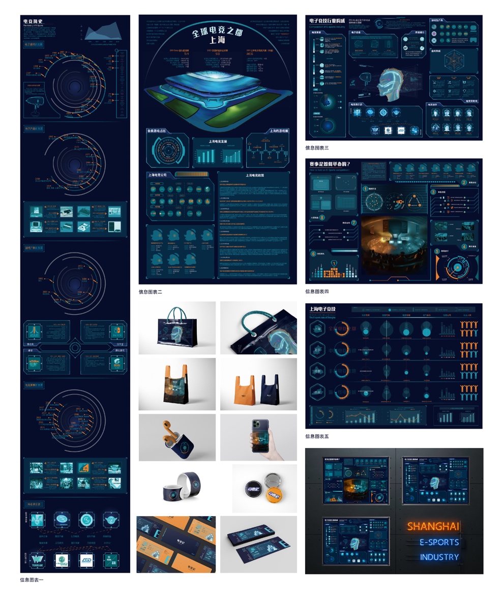 “電競記” ——上海電競文化信息圖表設計（畢業設計作品）